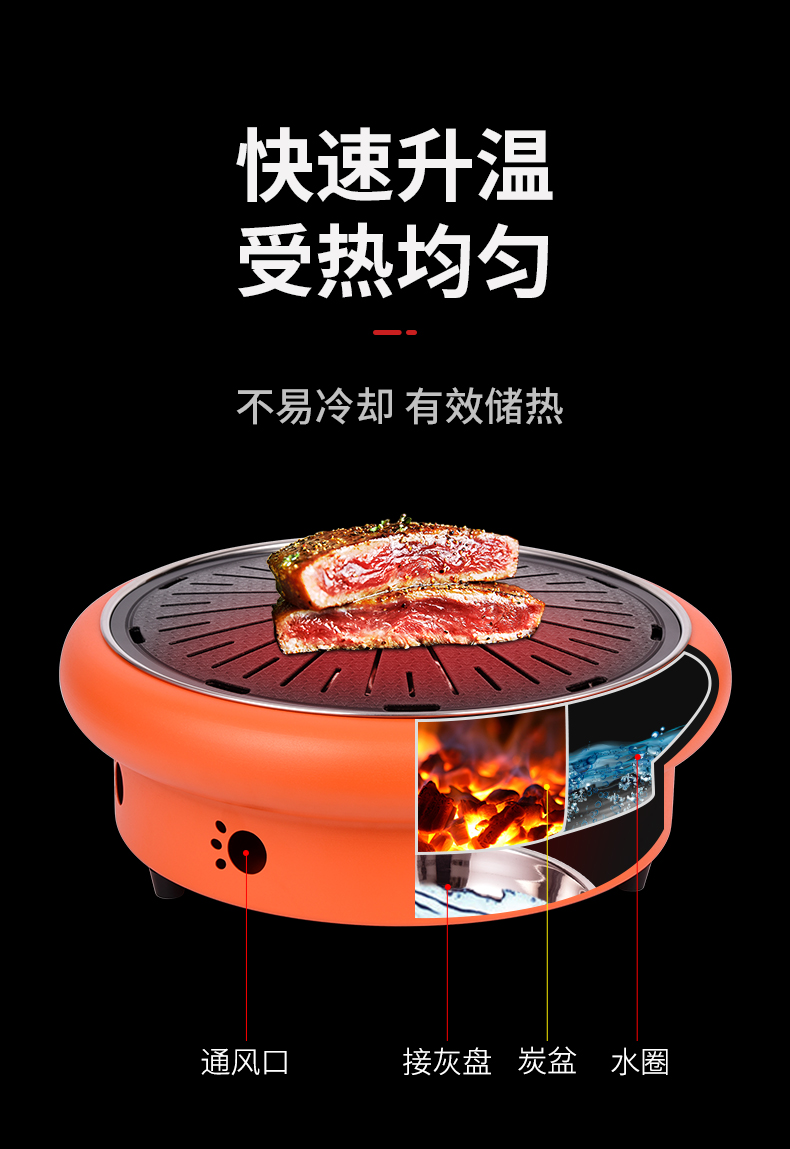 韩式碳烤炉商用烤肉店台上炉半嵌入式橘色网红烧烤炉韩国烤肉锅