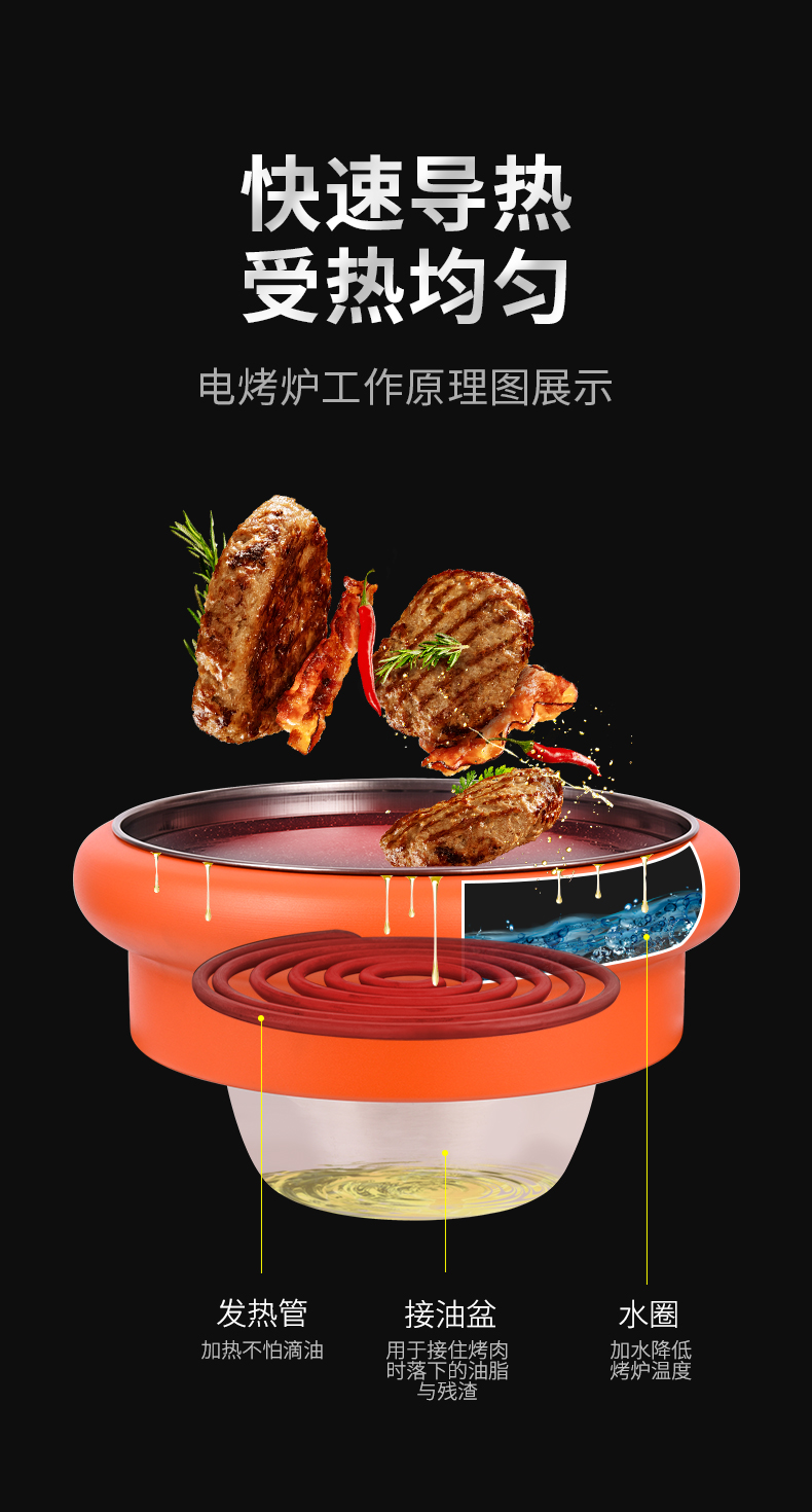 韩式烤肉店烧烤炉半嵌入电烤炉电蚊香烤肉锅商用圆形自助餐烤肉炉