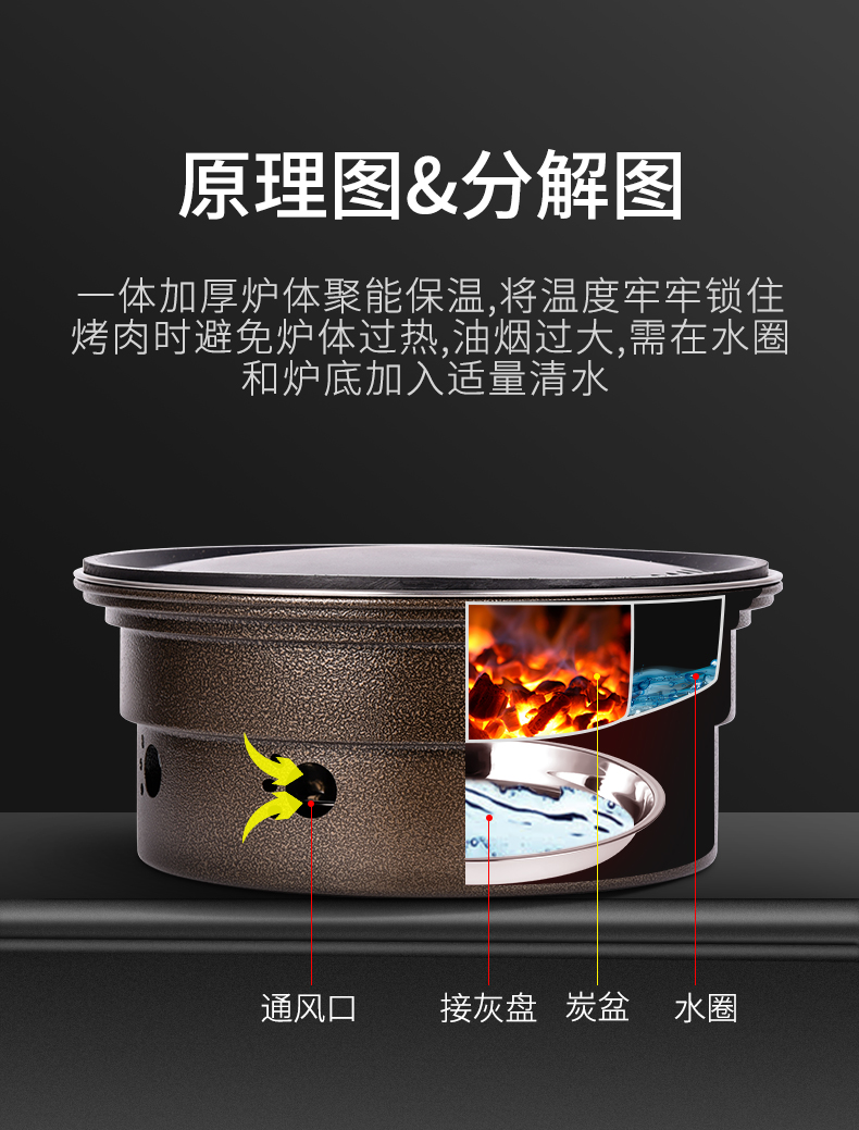韩式上排烟碳烤炉镶嵌式烧烤炉烤肉店烤肉炉商用碳火烤炉