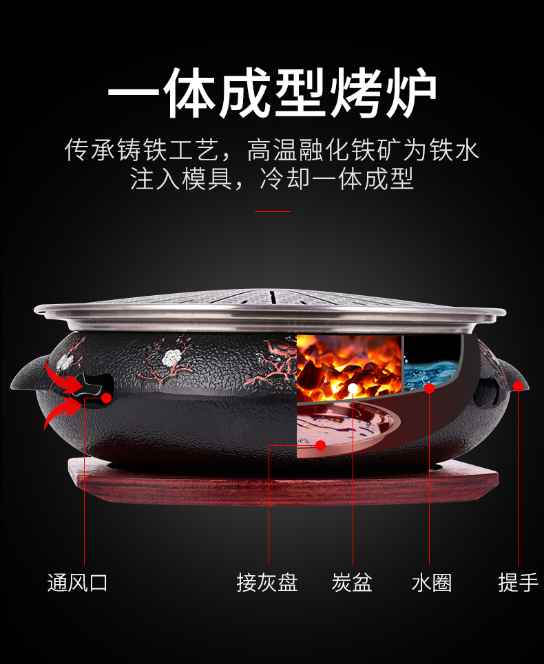 韩式碳烤炉商用铸铁烤肉锅烤肉店家用烧烤盘户外炭火烤肉炉铸铁炉